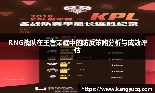 RNG战队在王者荣耀中的防反策略分析与成效评估